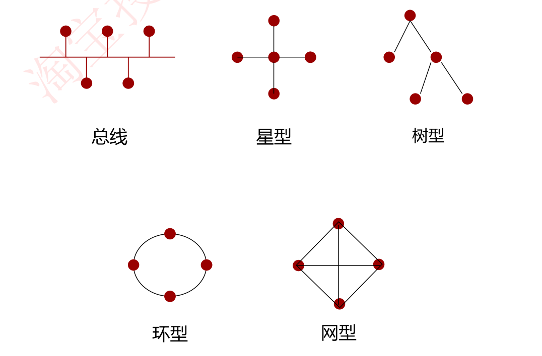 image-20230304173343249
