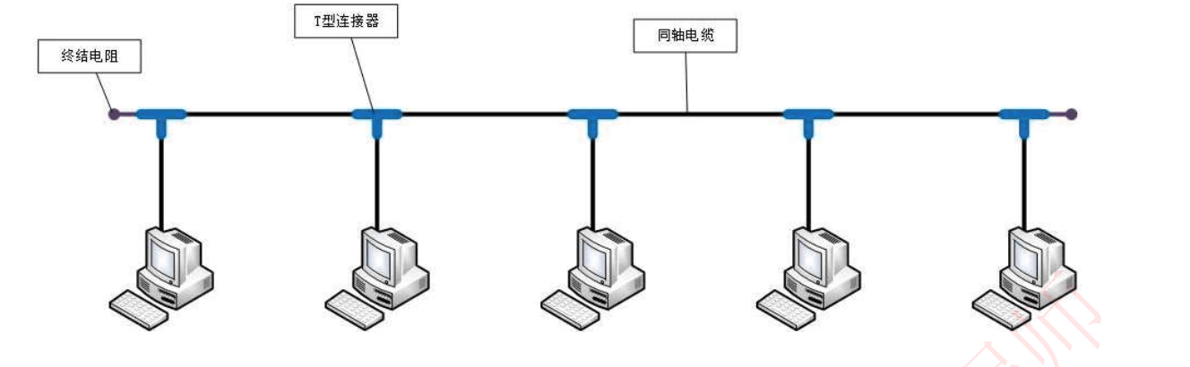 image-20230304174215991
