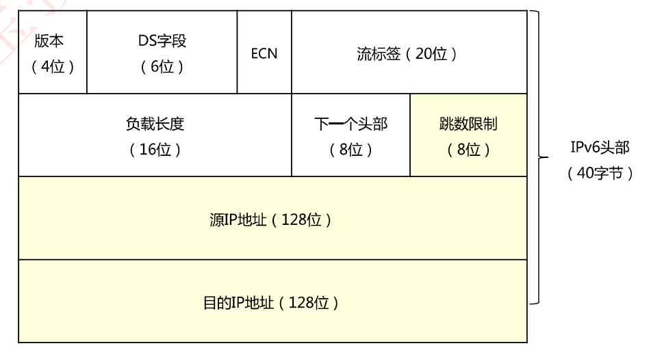 image-20230304211143238