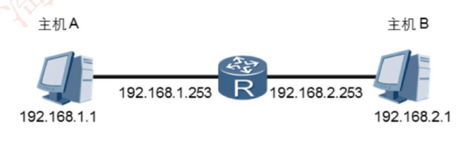 image-20230304211442769