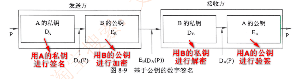 image-20230306202923531