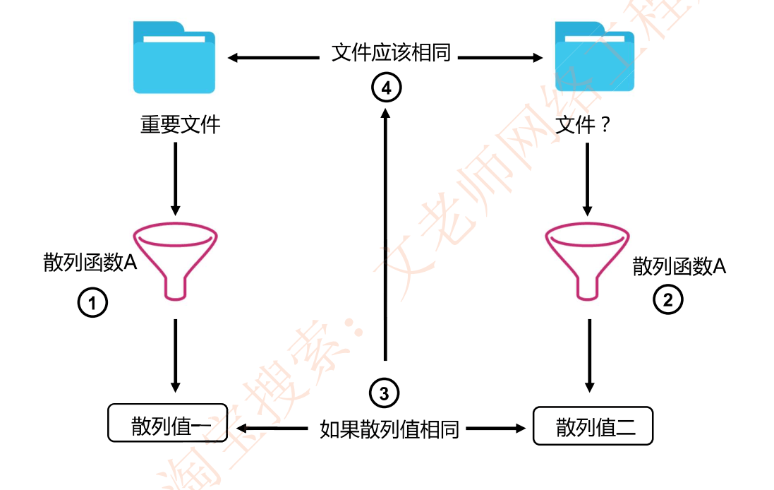 image-20230306204034083