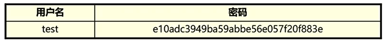 image-20230306204223736