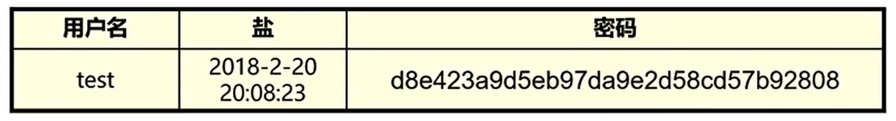 image-20230306204235787