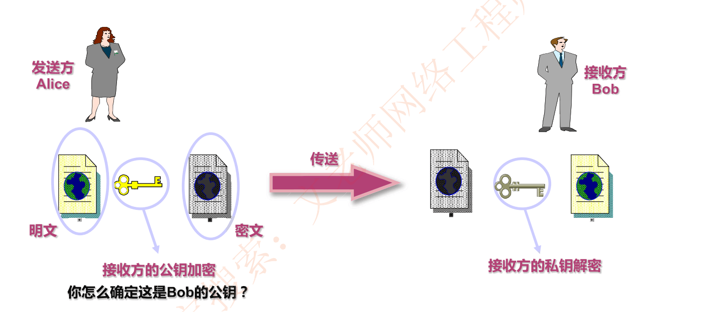 image-20230306222753208