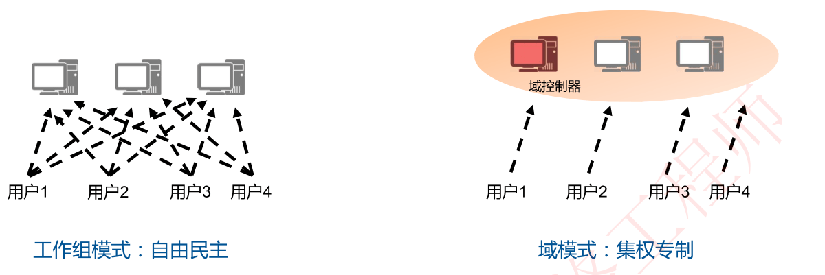 image-20230309210726404