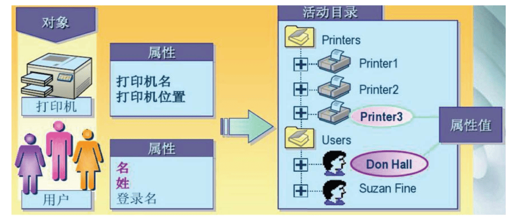 image-20230309211729622
