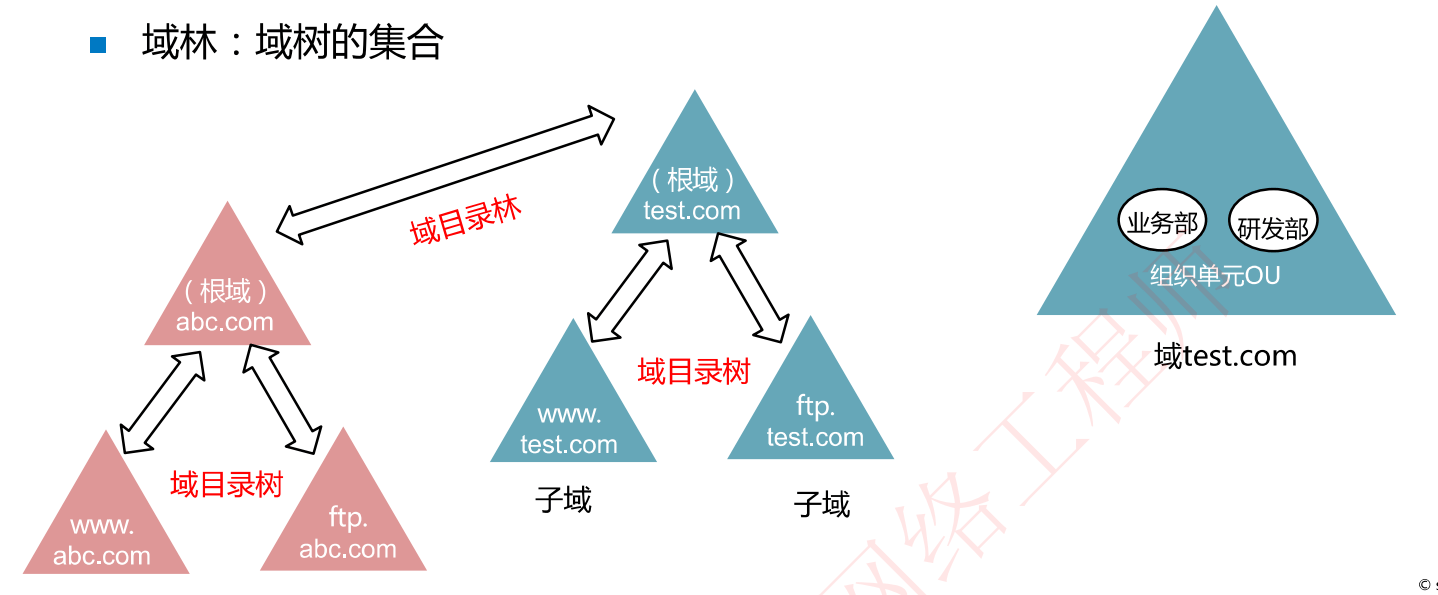 image-20230309211744783
