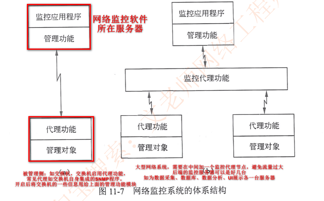 image-20230313214950034