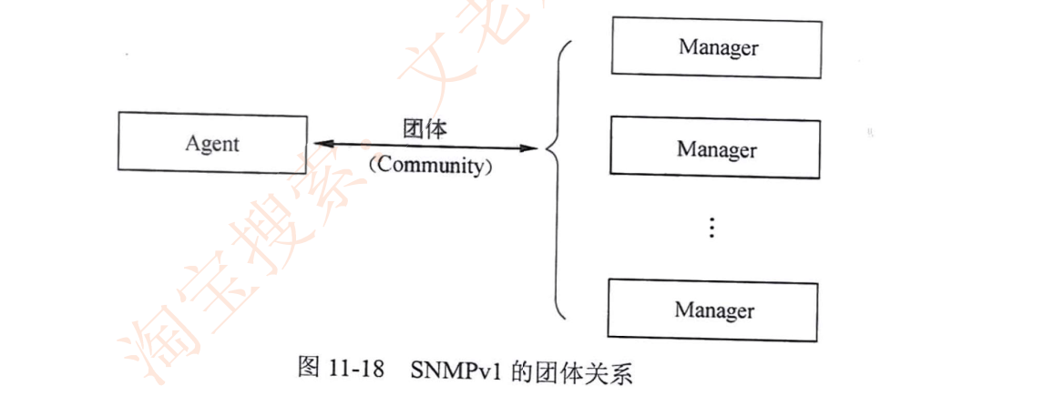 image-20230313221224222