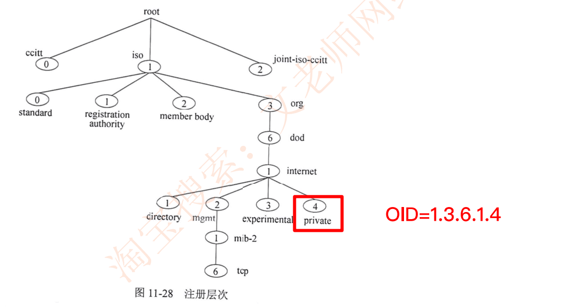 image-20230313224221473