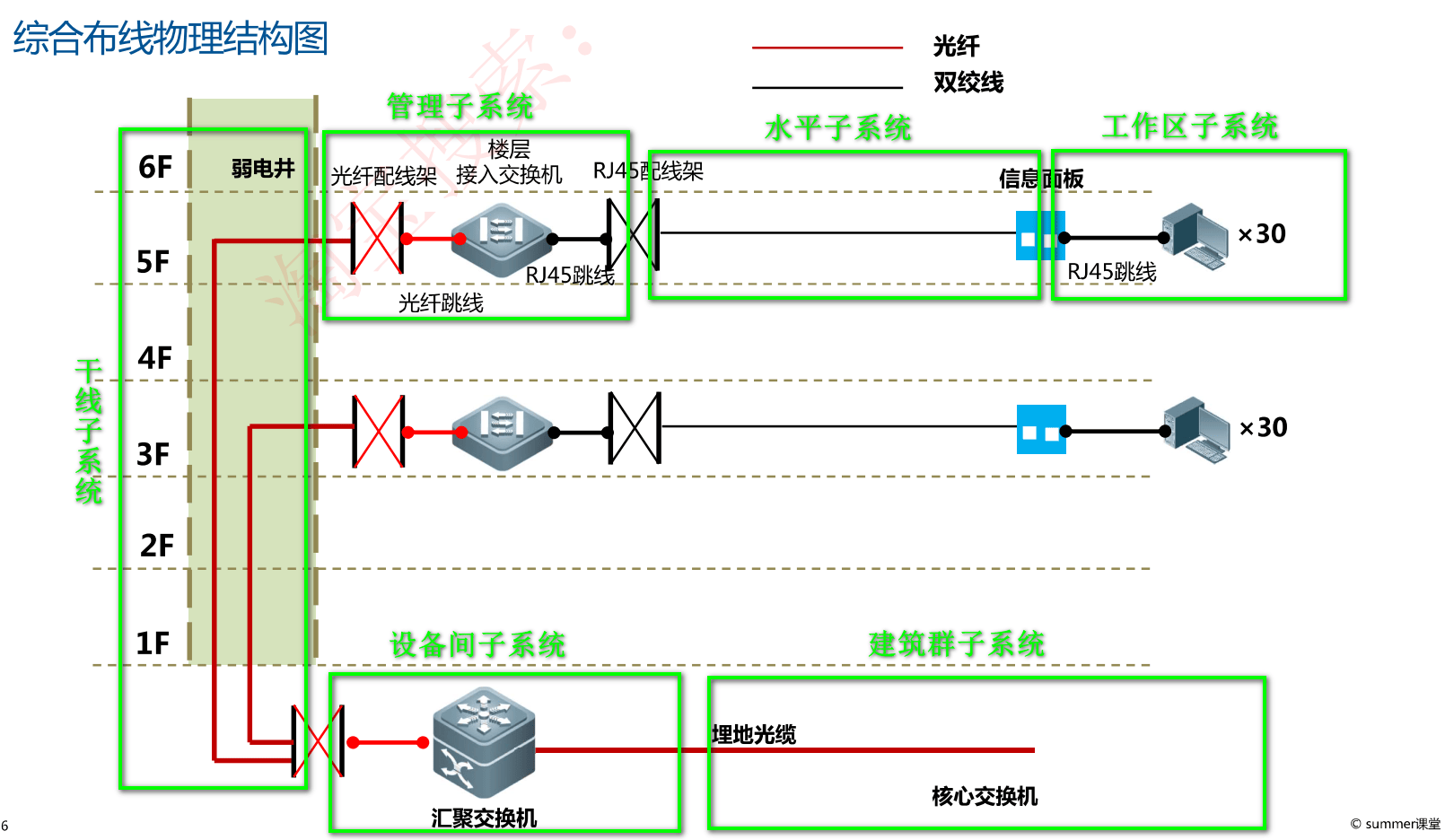 image-20230314213049912