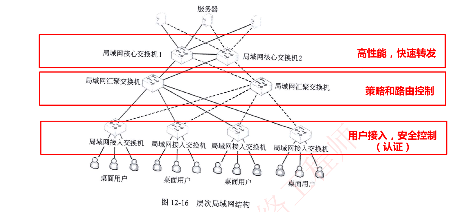 image-20230314235214147