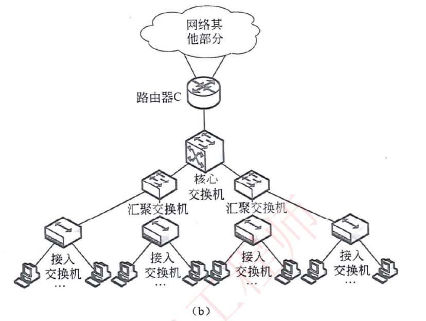 image-20230315201819752