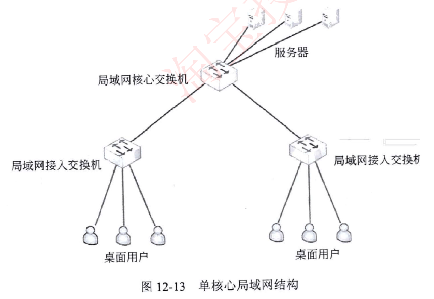 image-20230315202231752