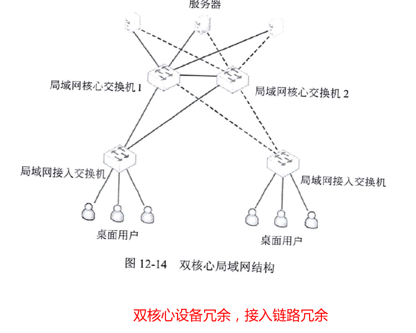 image-20230315202336799