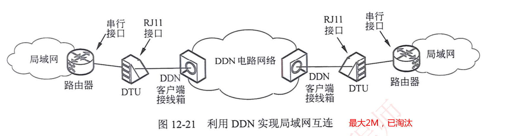 image-20230315204547248