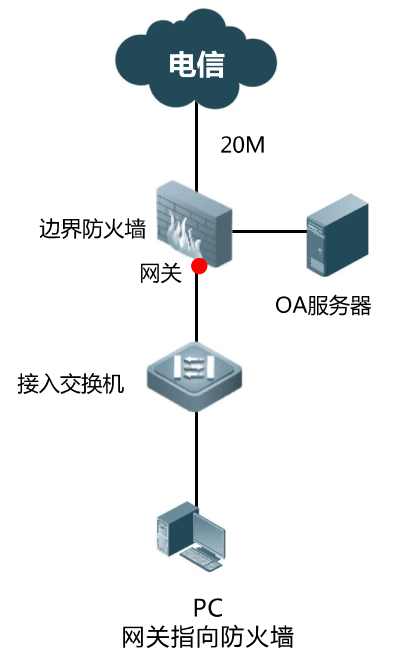 image-20230315210007218