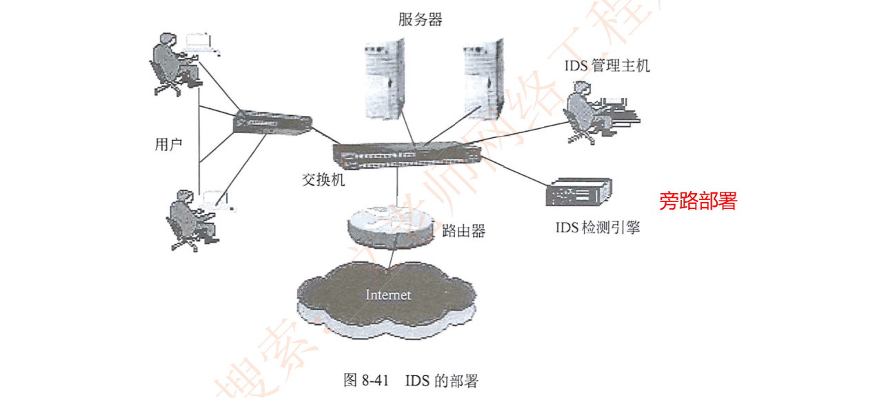 image-20230315212409841