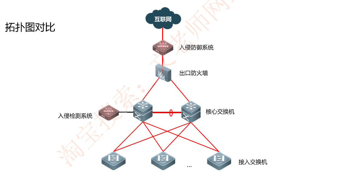 image-20230315213600978