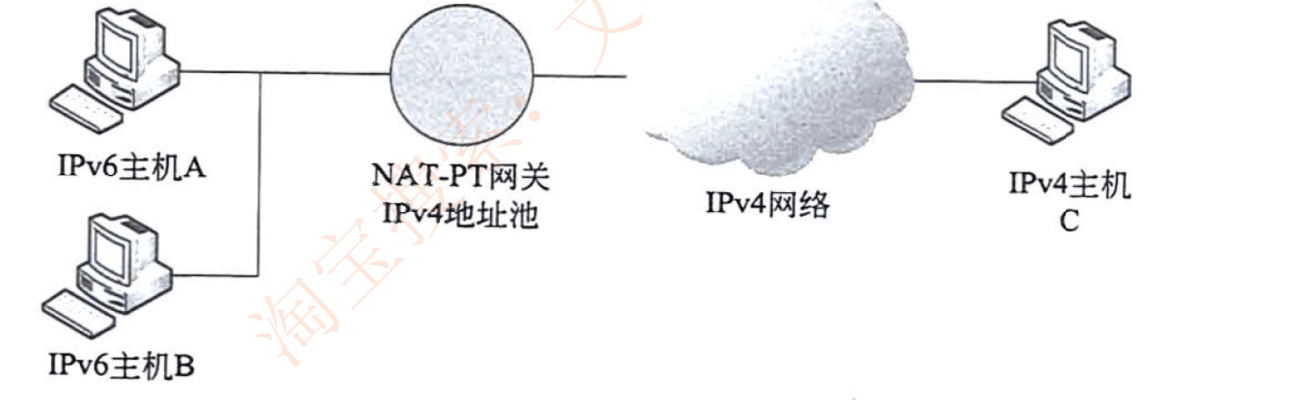 image-20230315230929081