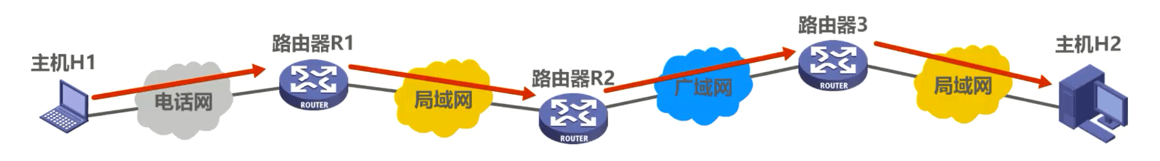 image-20230318151747940