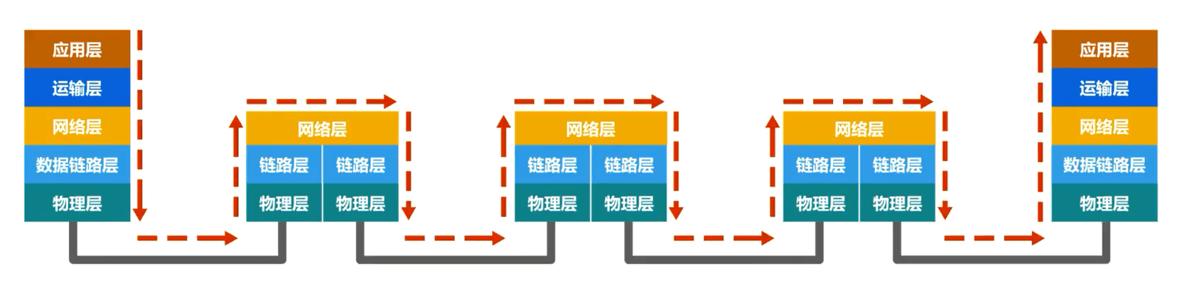 image-20230318151835907