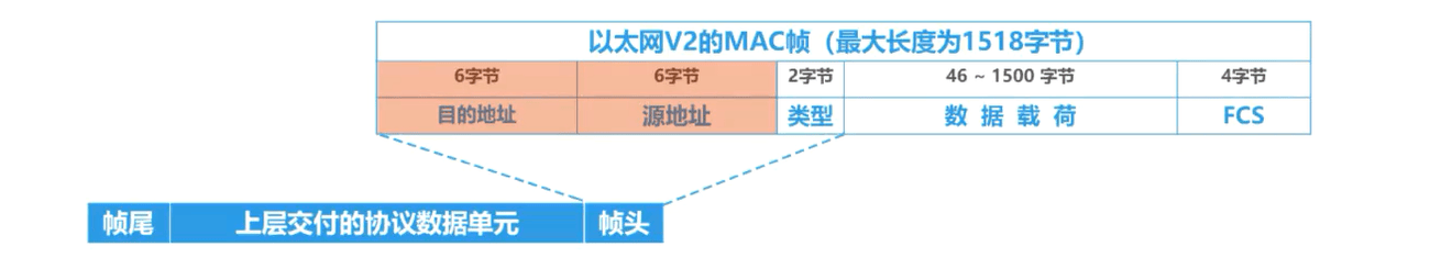 image-20230318154845826