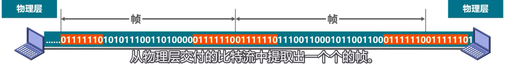 image-20230318160424194
