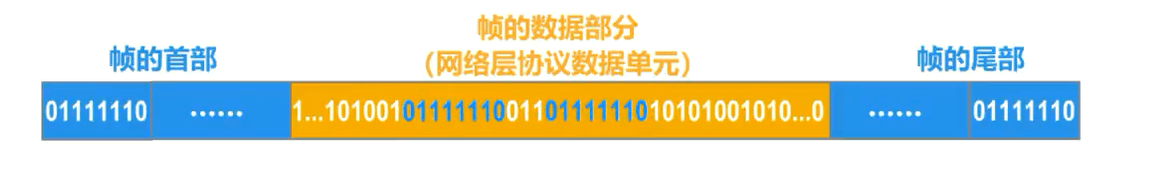 image-20230318162159274