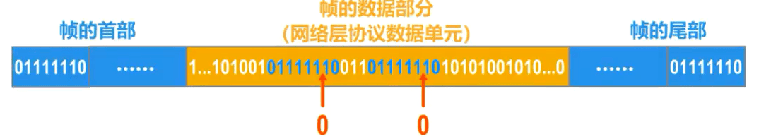 image-20230318162215710