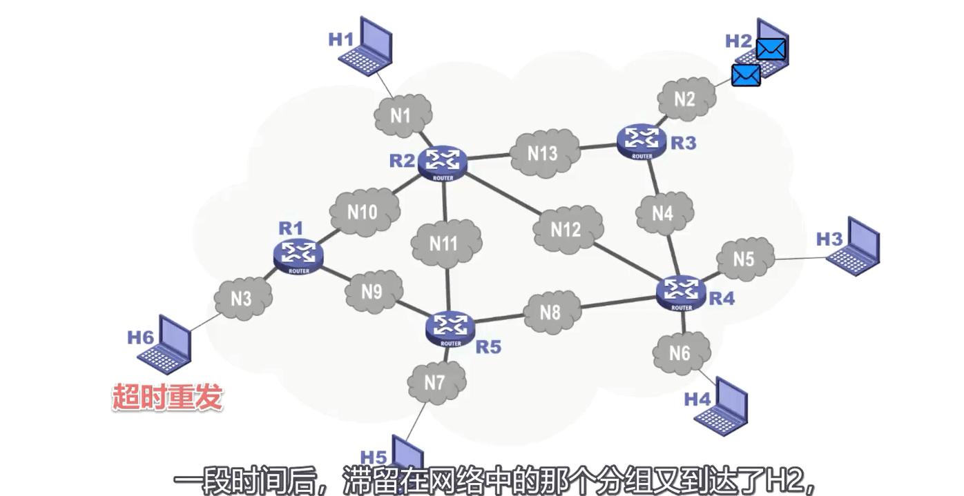 image-20230318171528021
