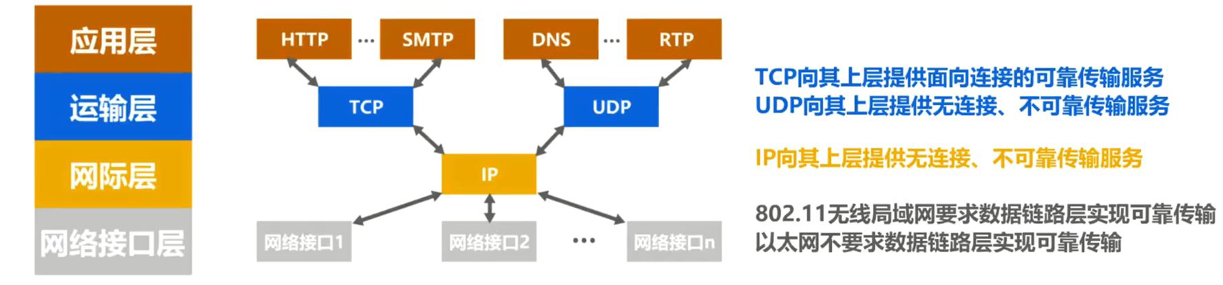 image-20230318171721685