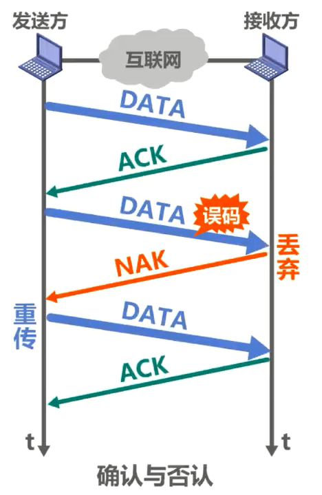 image-20230318172818511