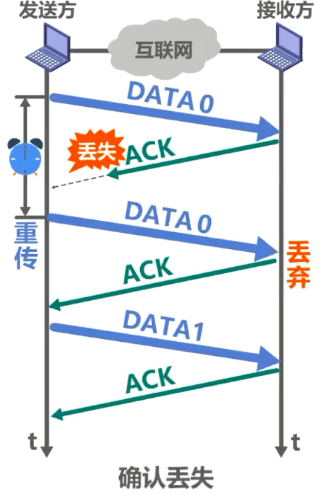 image-20230318173510213