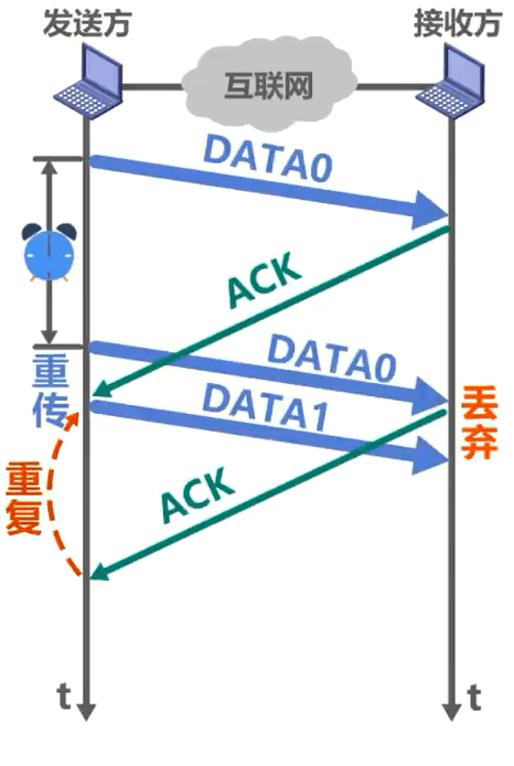 image-20230318173727019