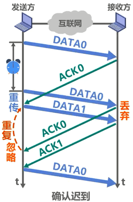 image-20230318173850210