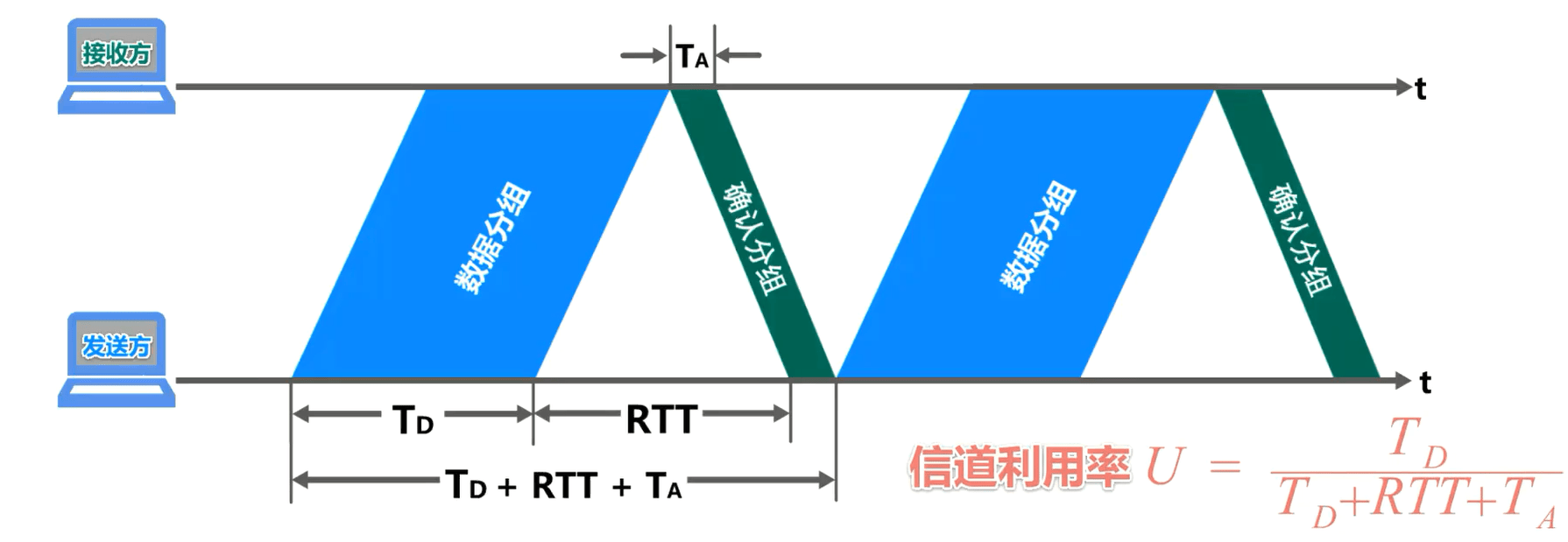 image-20230318175058957