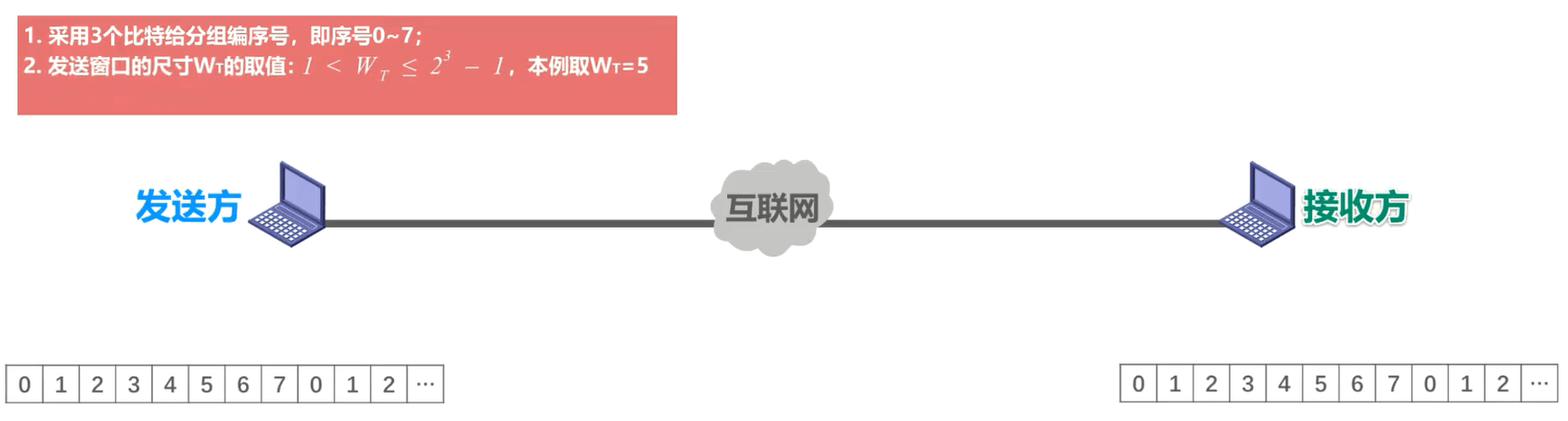 image-20230318202016037