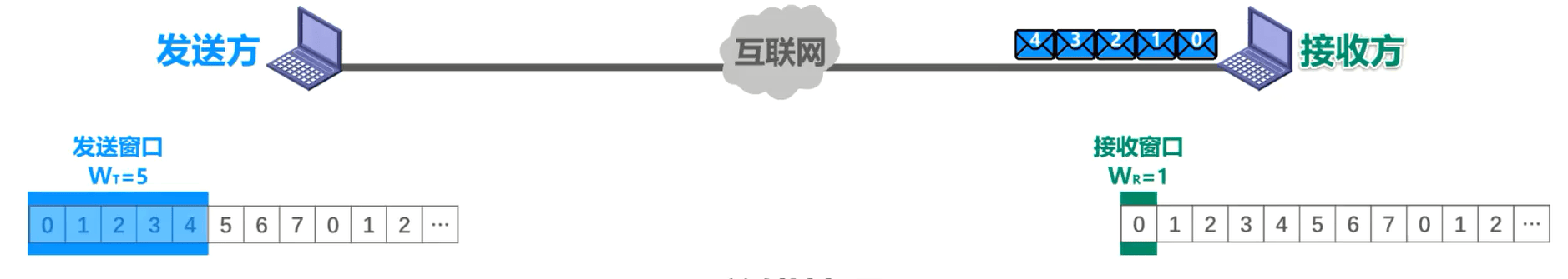 image-20230318202634284