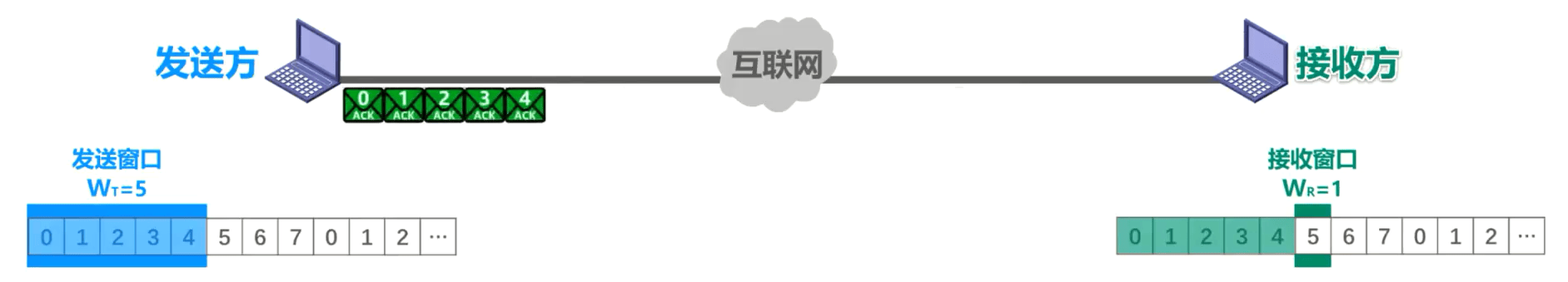 image-20230318202658409