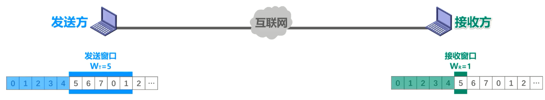 image-20230318202719266