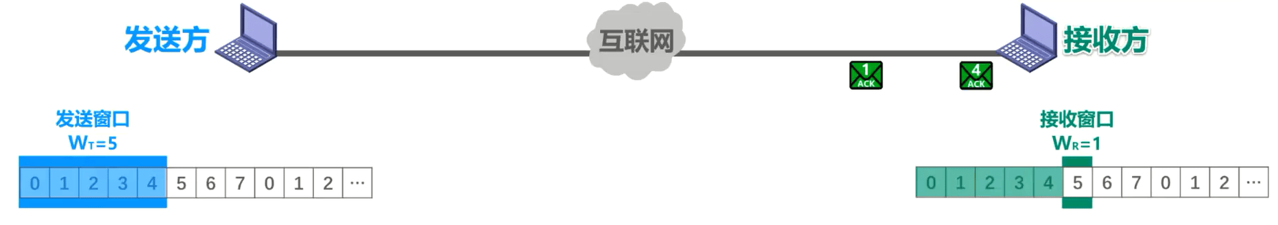 image-20230318203029505