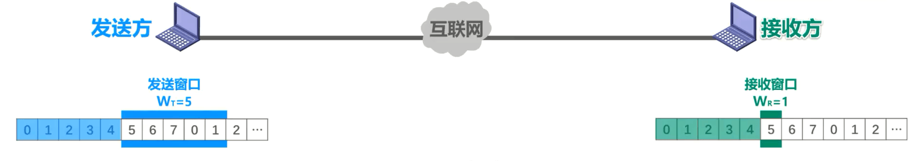 image-20230318203214414