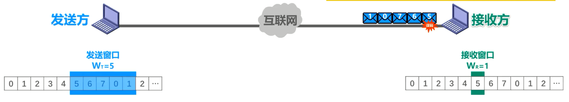 image-20230318203534778