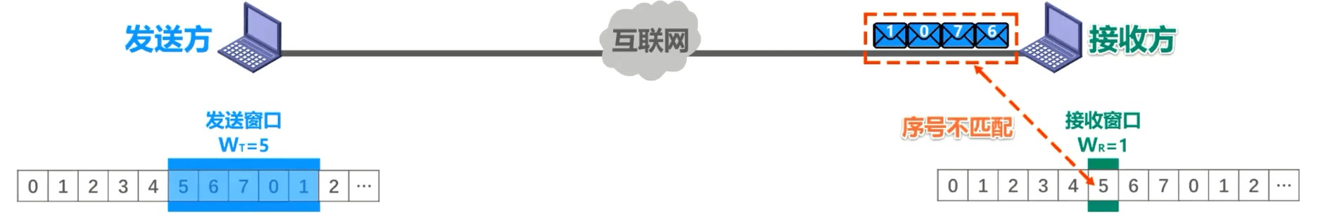 image-20230318203615094
