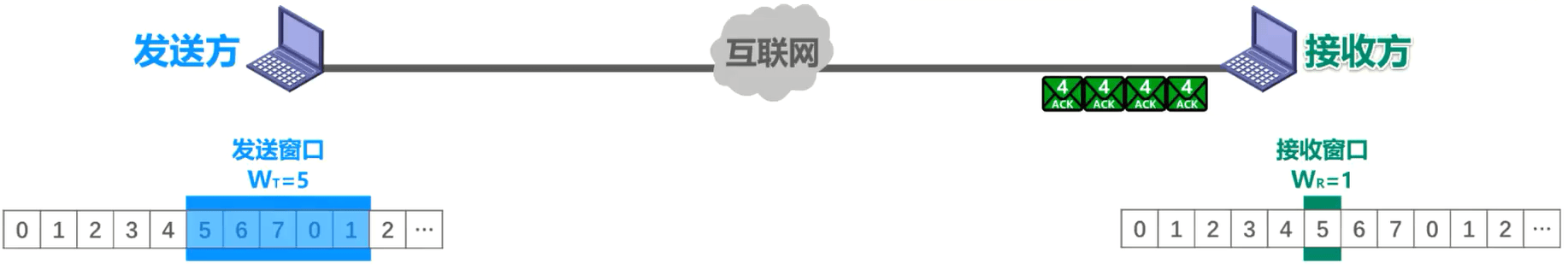 image-20230318203738527