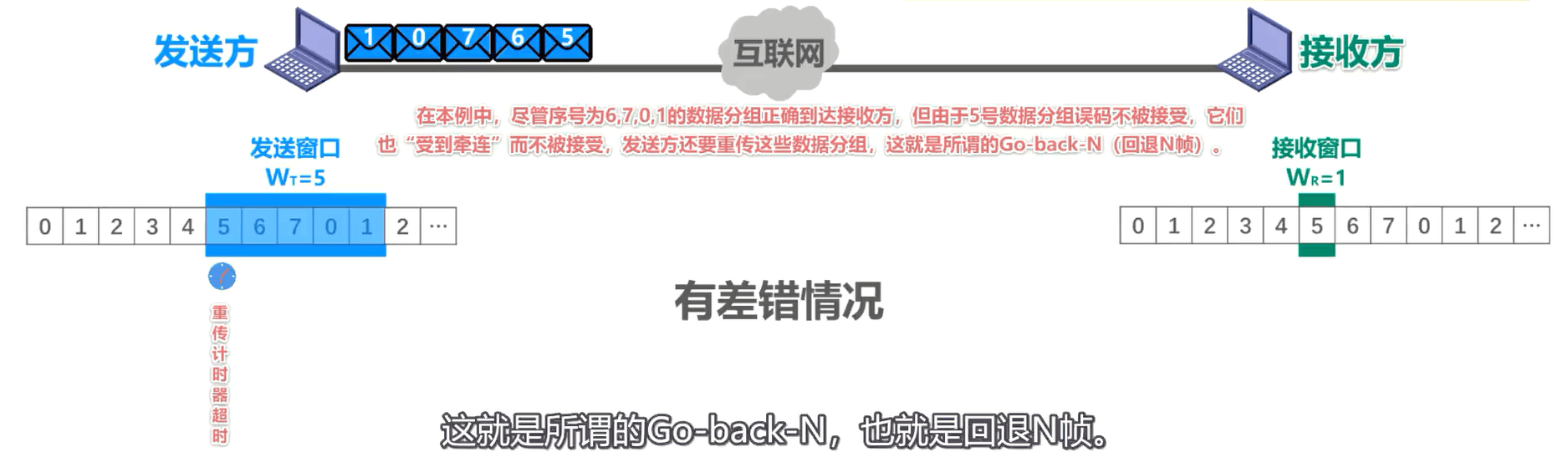 image-20230318203935091