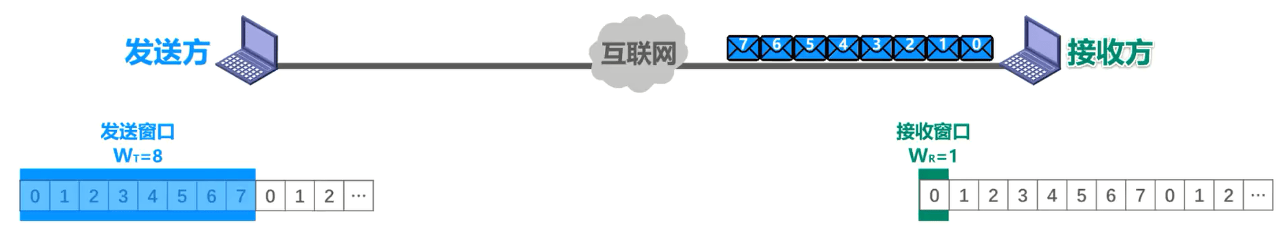 image-20230318204146048