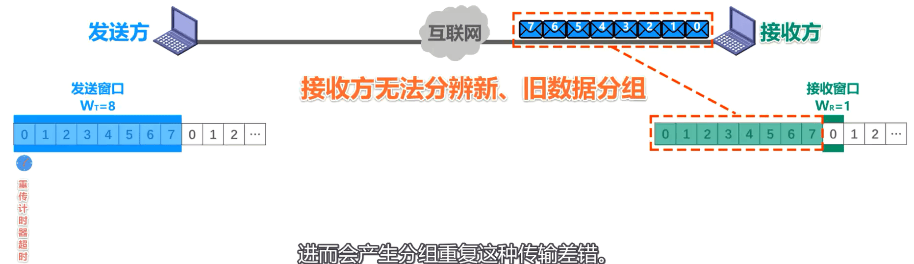 image-20230318204400349